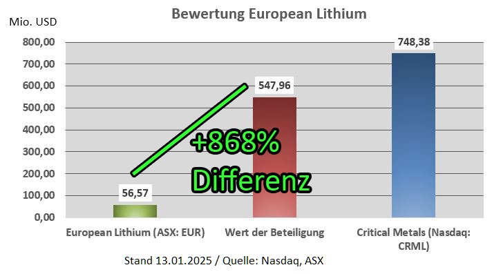 www.stockreport.de