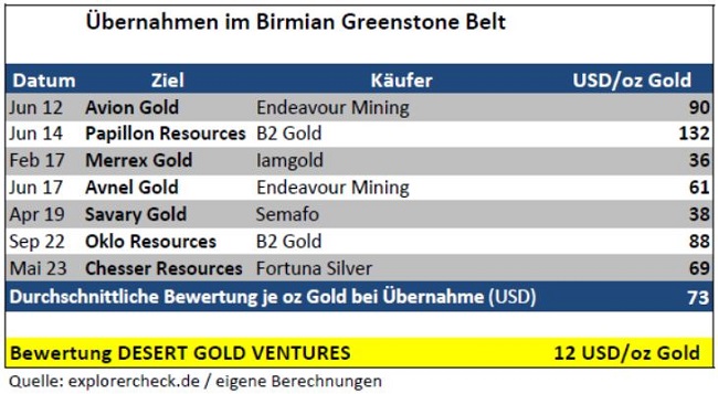 www.stockreport.de